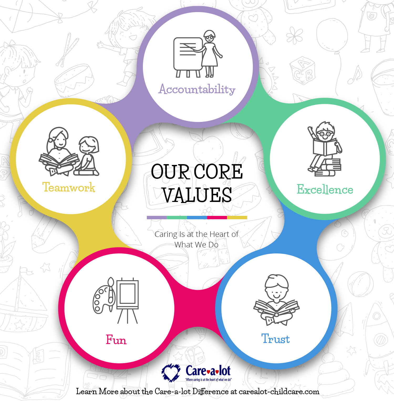 Care A Lot Child Care Values Chart